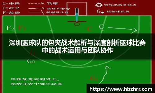 深圳篮球队的包夹战术解析与深度剖析篮球比赛中的战术运用与团队协作