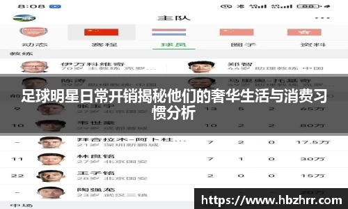 足球明星日常开销揭秘他们的奢华生活与消费习惯分析